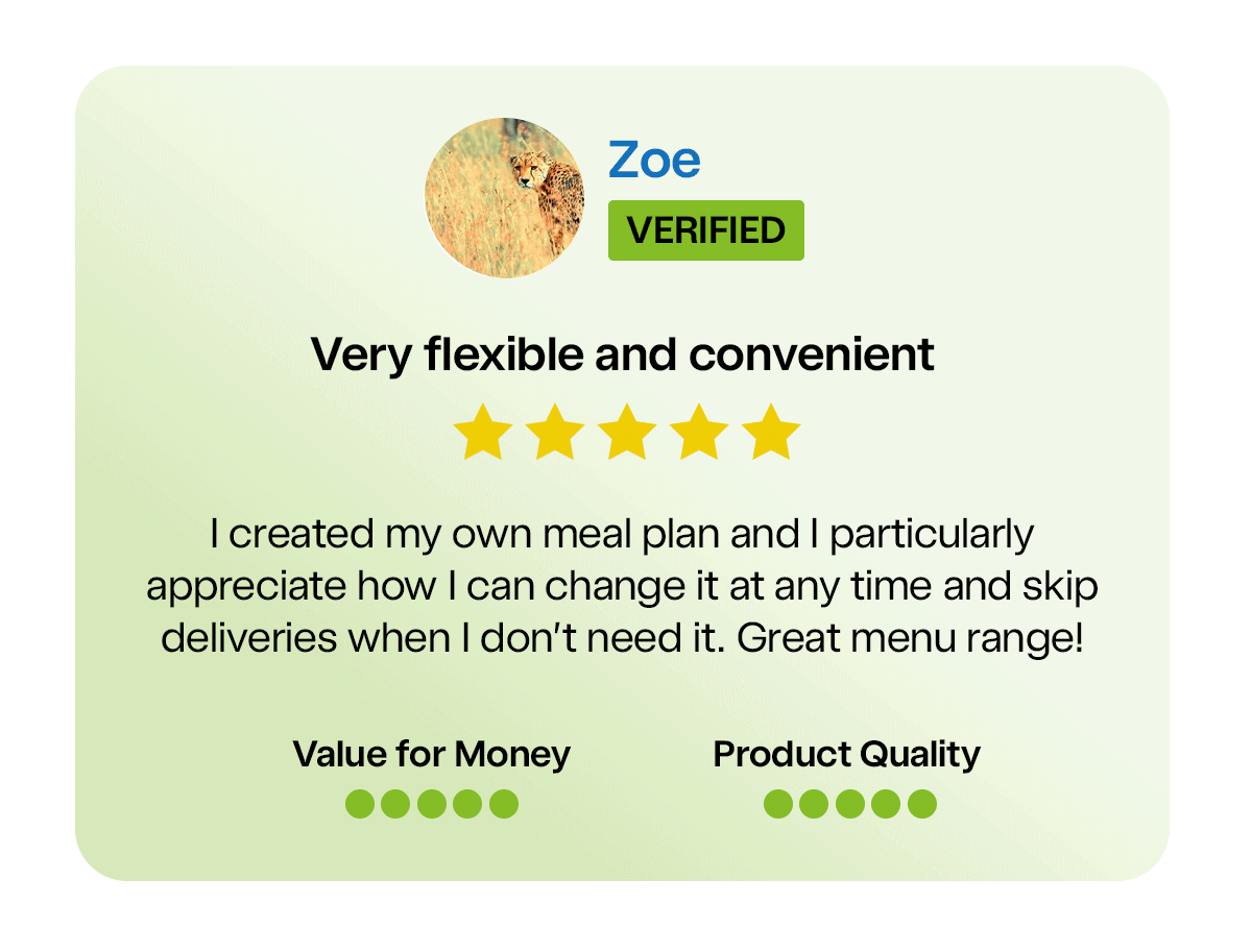 1 Food Delivery Service 🏆 My Muscle Chef